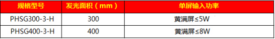 403黃閃信號燈40