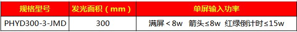 303移動(dòng)式箭頭+倒計時(shí)含滿(mǎn)屏信號燈（I代）33